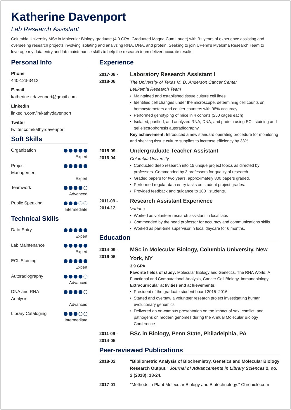 Skills Gained In Psychology Lab Resume