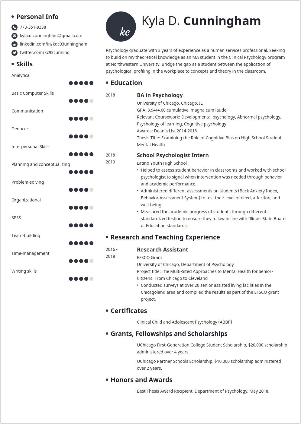 Skills In Resume For Graduate School Application