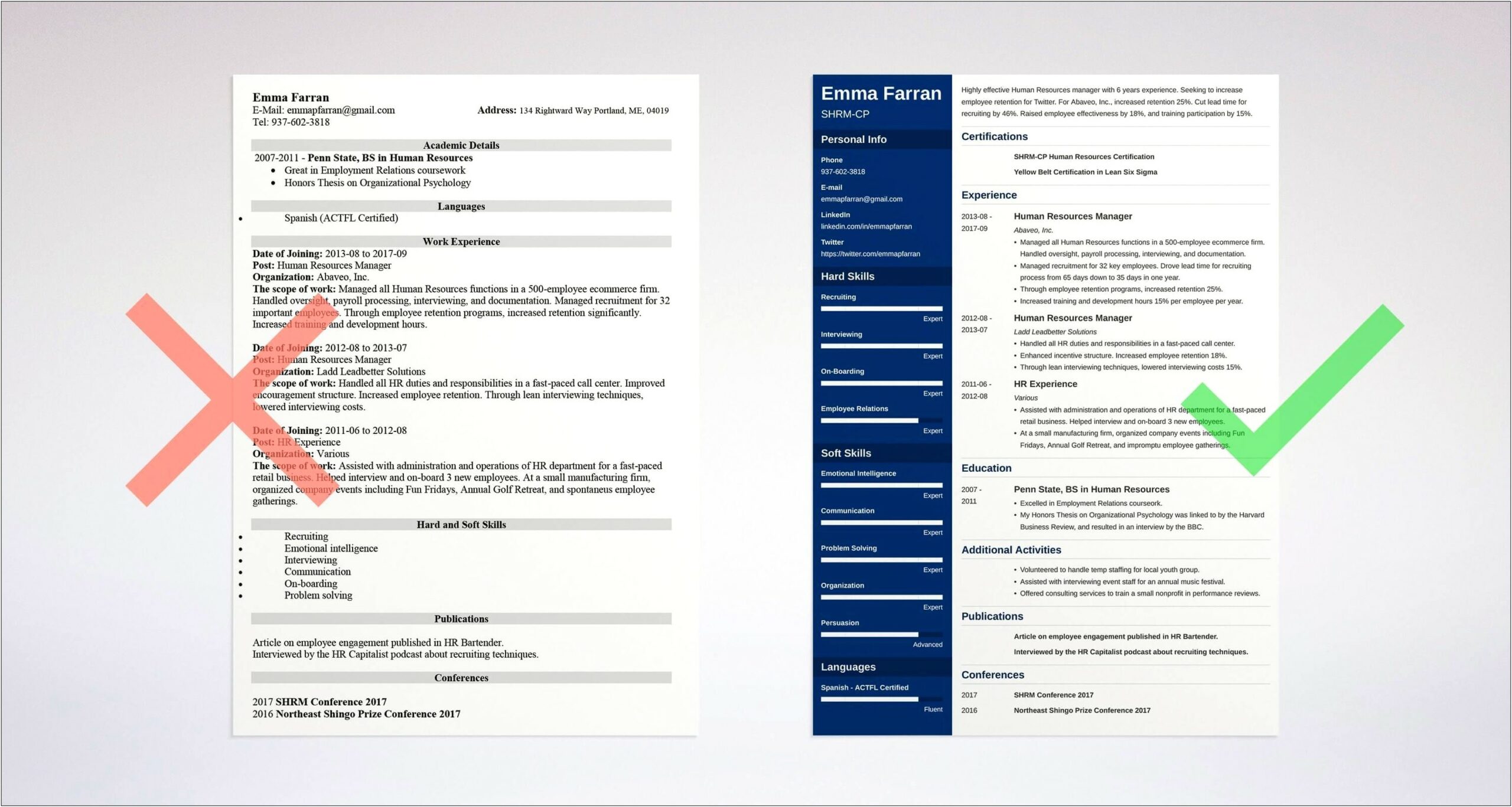 Skills In Resume For Hrm Fresh Graduate