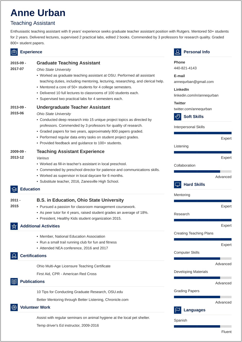 Skills Listed For Teacher Aide Resume