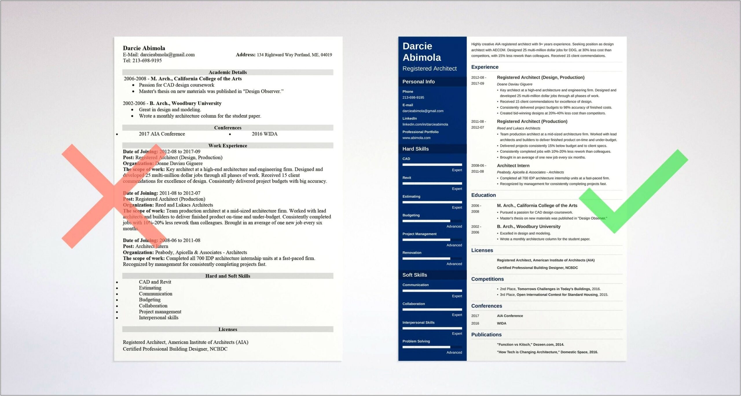 Skills Of An Architect In Resume