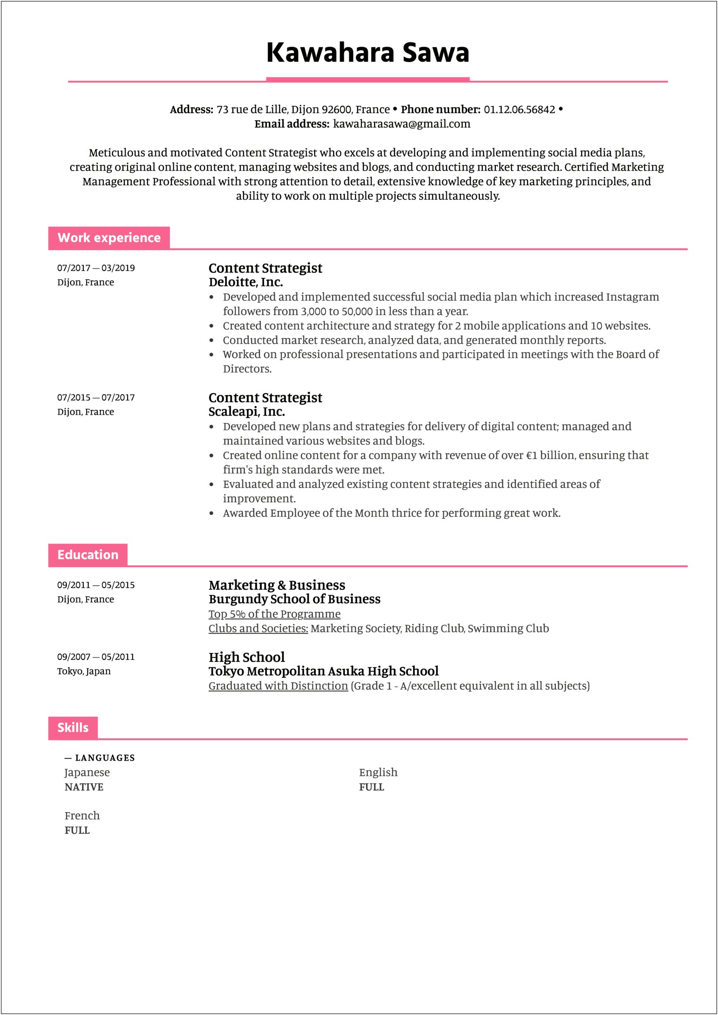 Skills Of Corporate Strategist On Resume