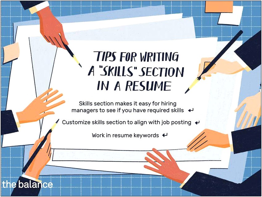 Skills Pertaining To An Lo Position For Resume