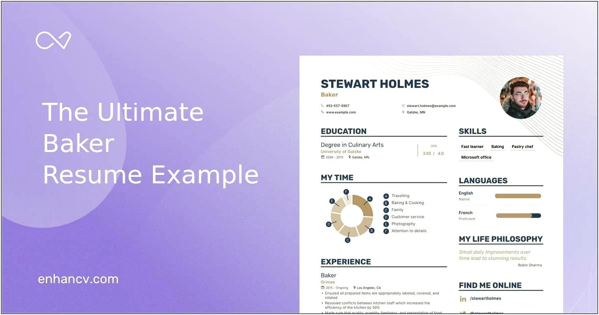 Skills To Include On Resume Bakery
