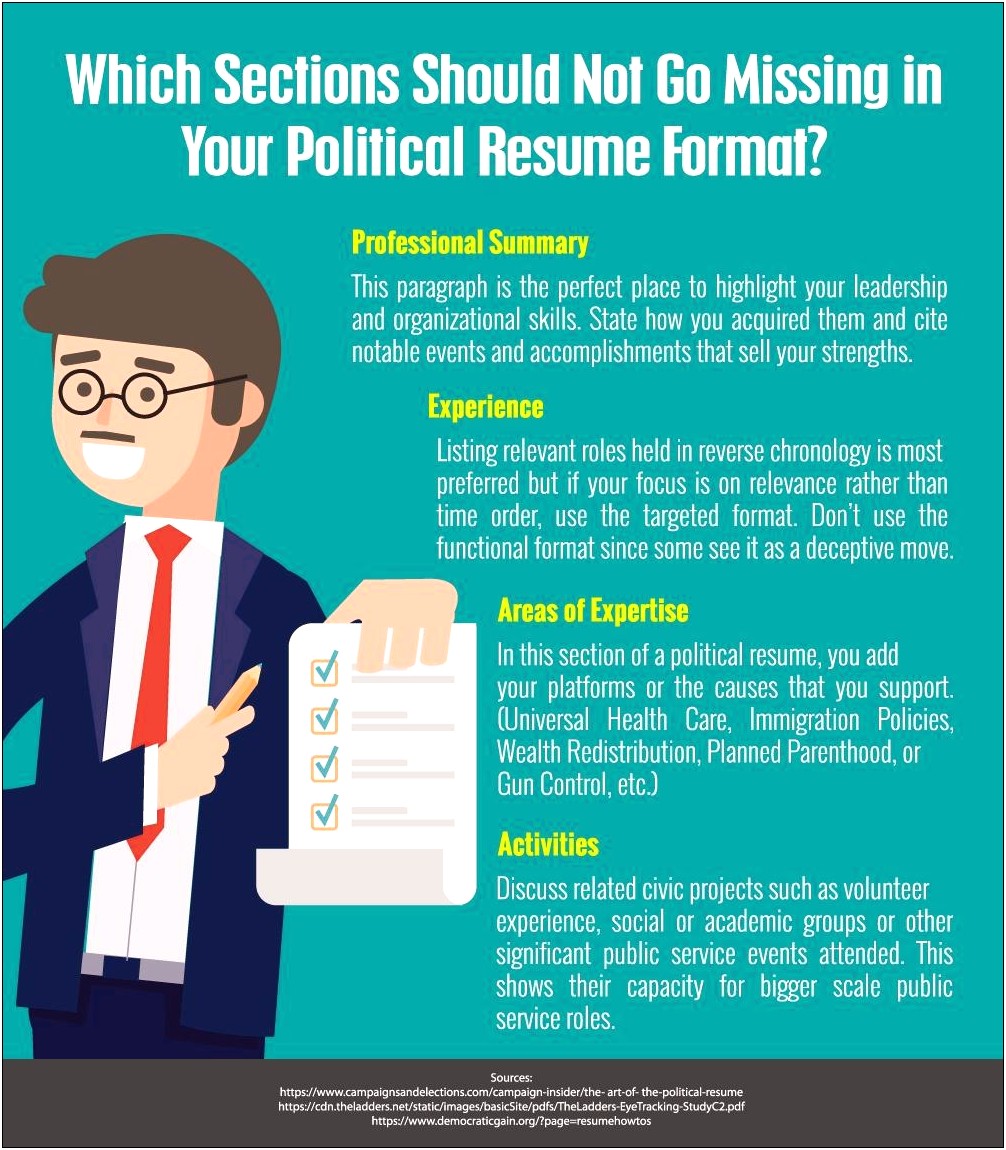 Skills To Put On A Political Science Resume