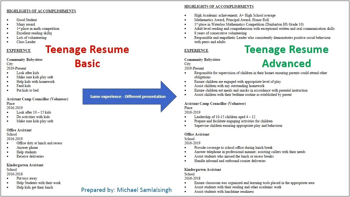 Skills To Put On A Student Resume