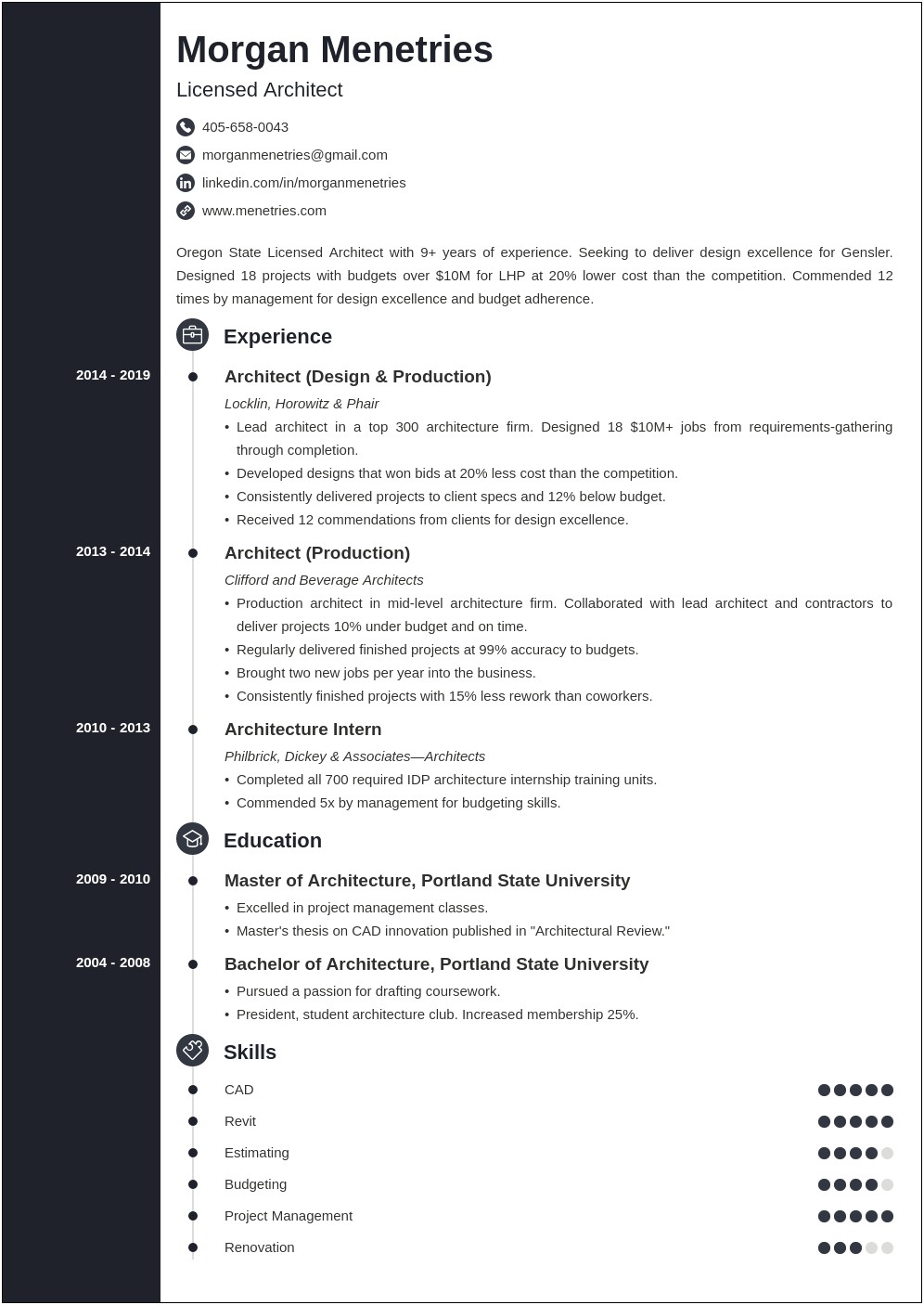 Skills To Put On Resume For Architect