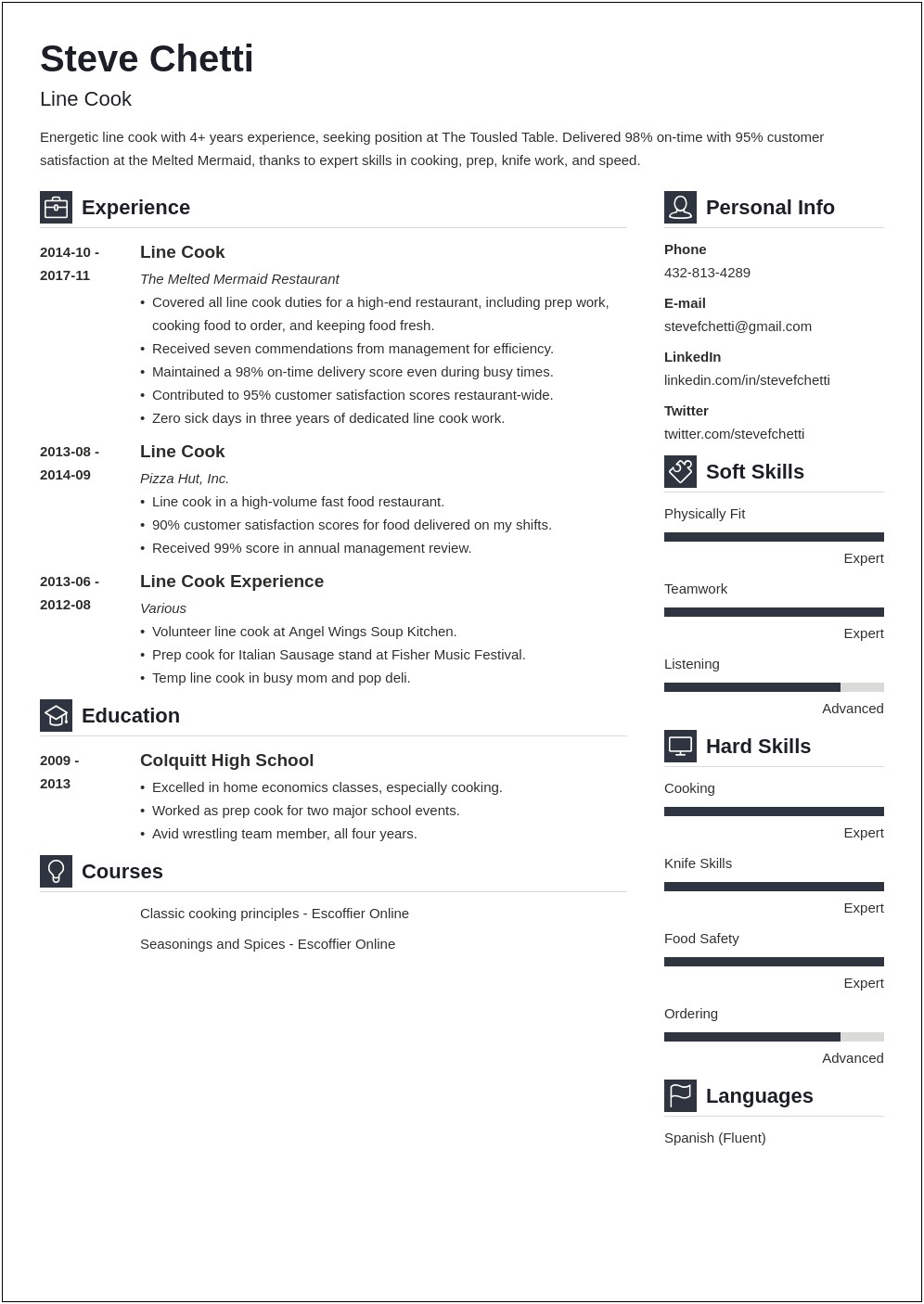 Skills To Put On Resume For Cook