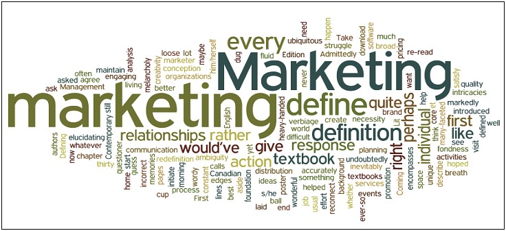 Skills To Put On Resume For Marketing Manager