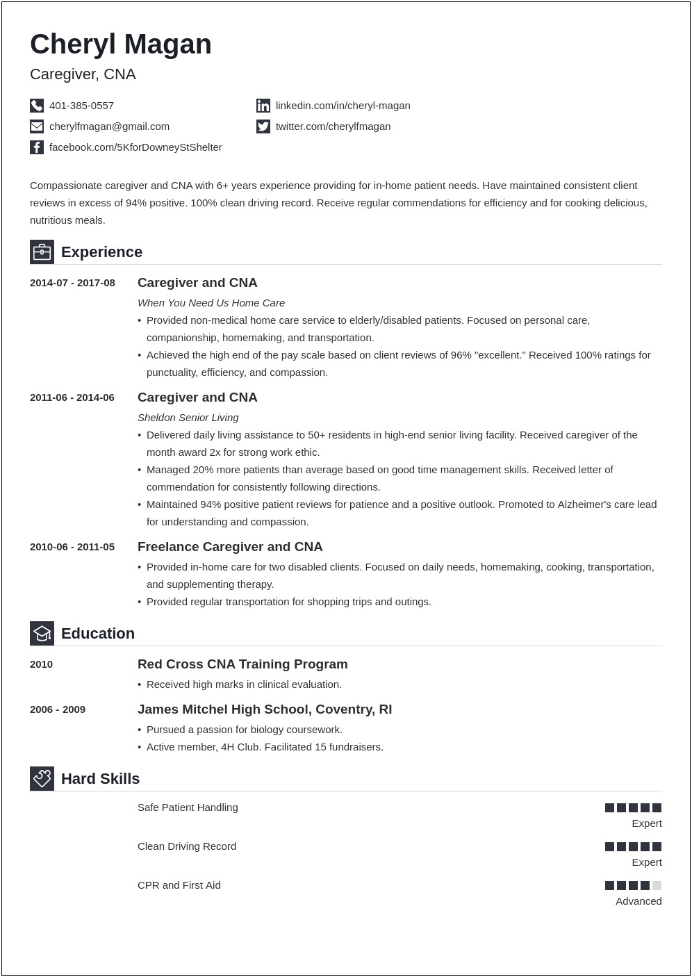 Skills To Put On Resume For Nursing Home