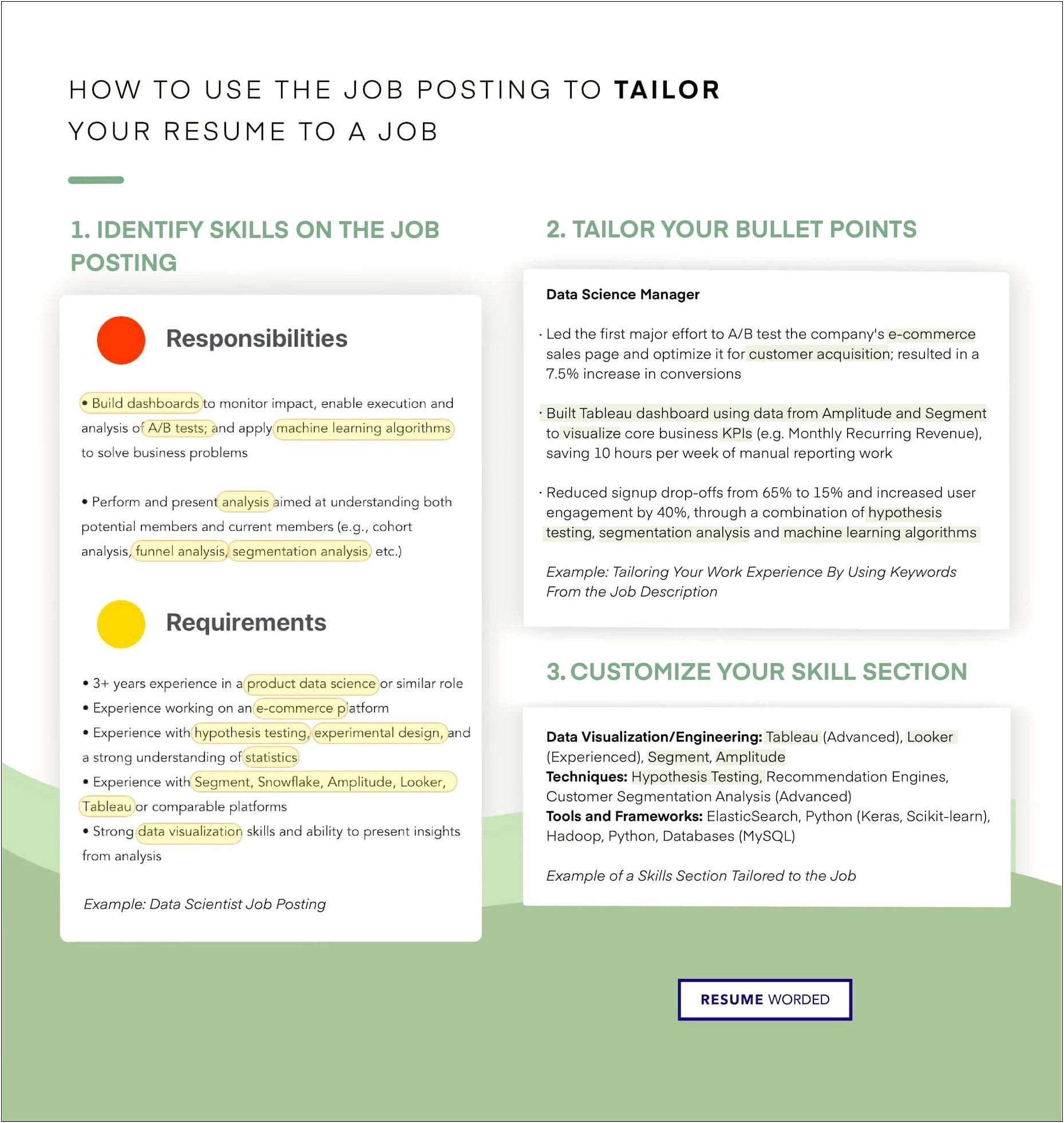 Skills To Put On Resume Pt