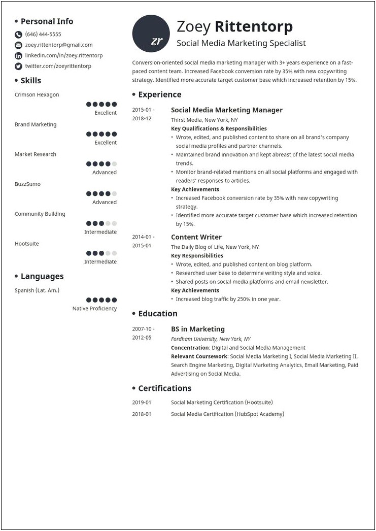 Social Media Manager Job Description Resume