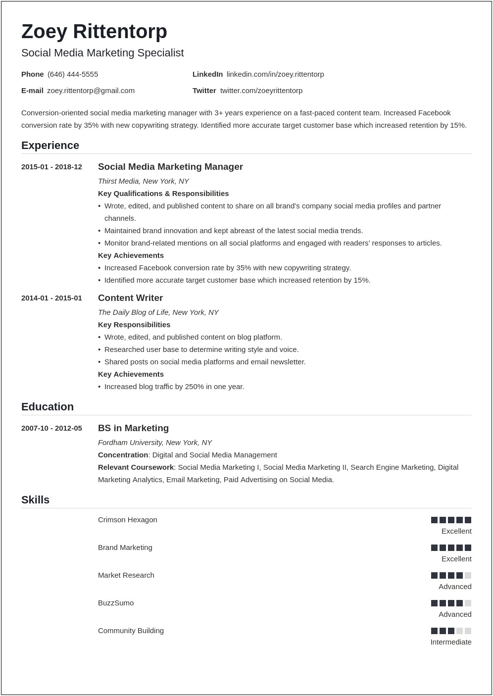Social Media Manager Resume No Work Experience