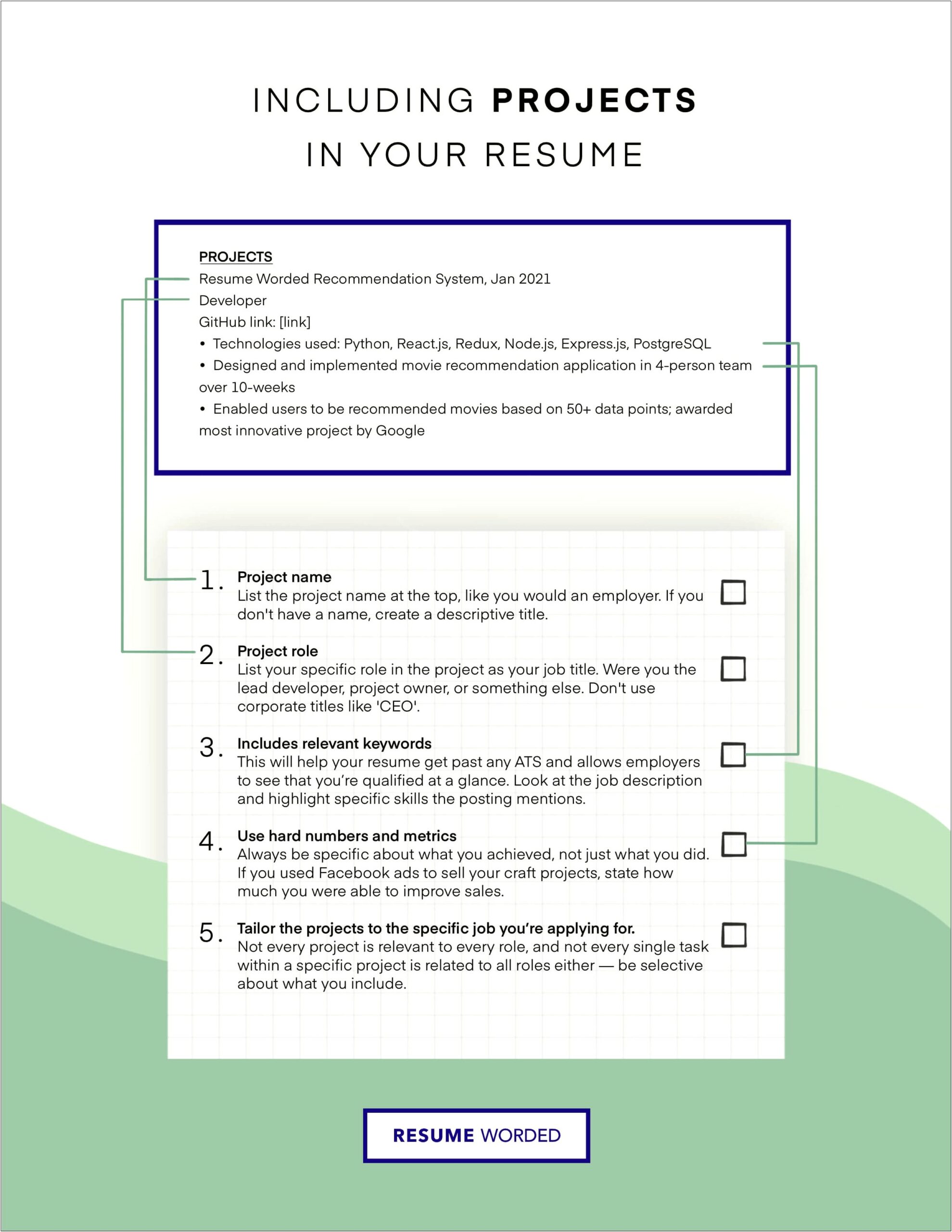 Software Creates A Resume Based On Job Description