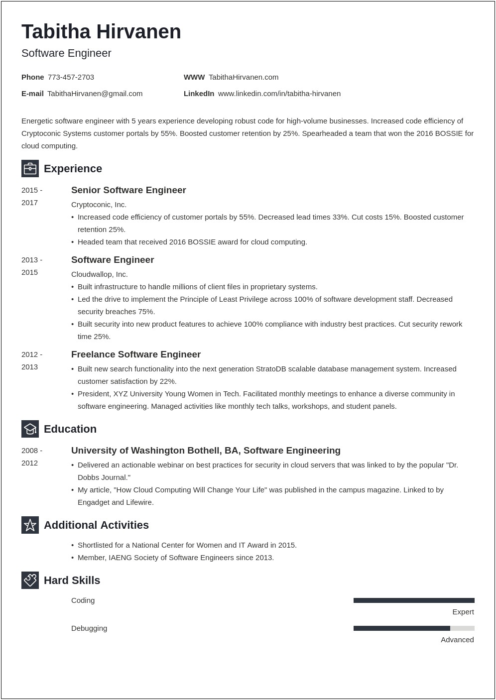 Software Engineer Resume Best Practices Linkedin