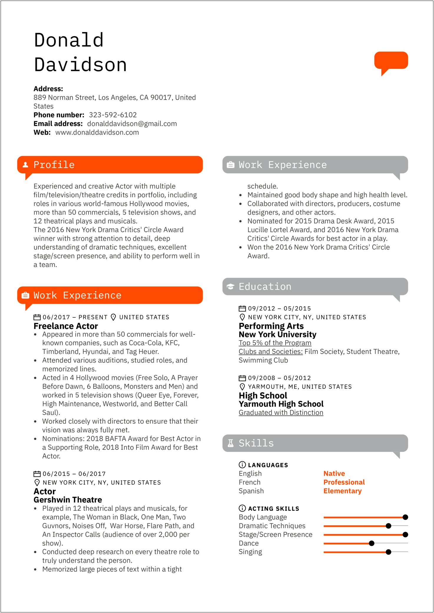 Special Skills And Abilities For Acting Resume