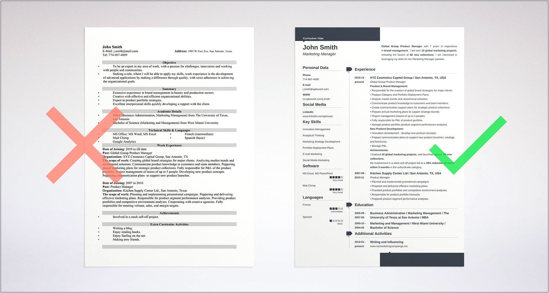 Special Skills On A Resume Examples