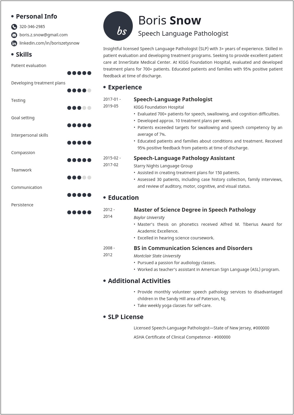 Speech Language Pathology Resume Builderadvanced Medical Experience