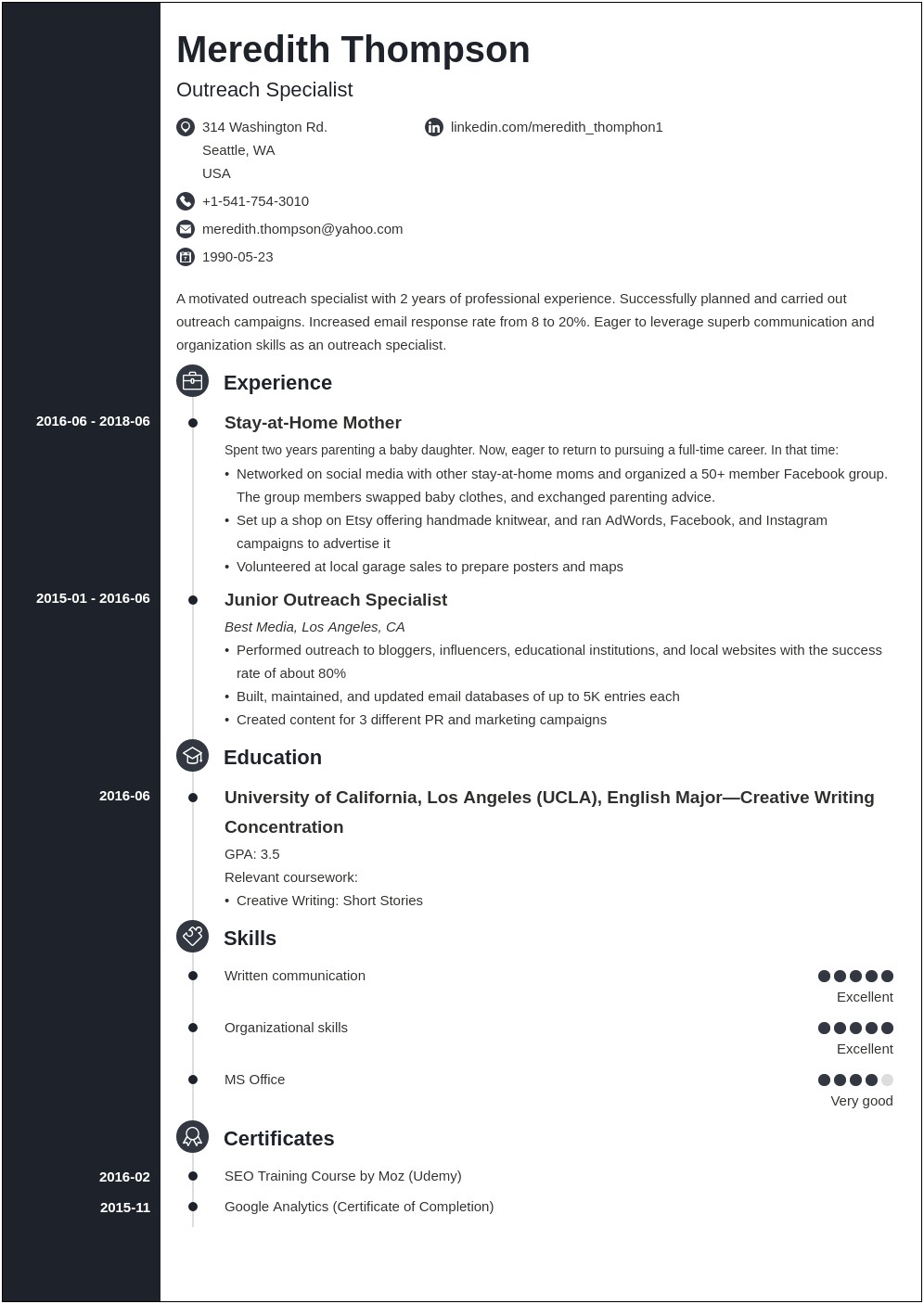 Stay At Home Mom Resume Summary Example