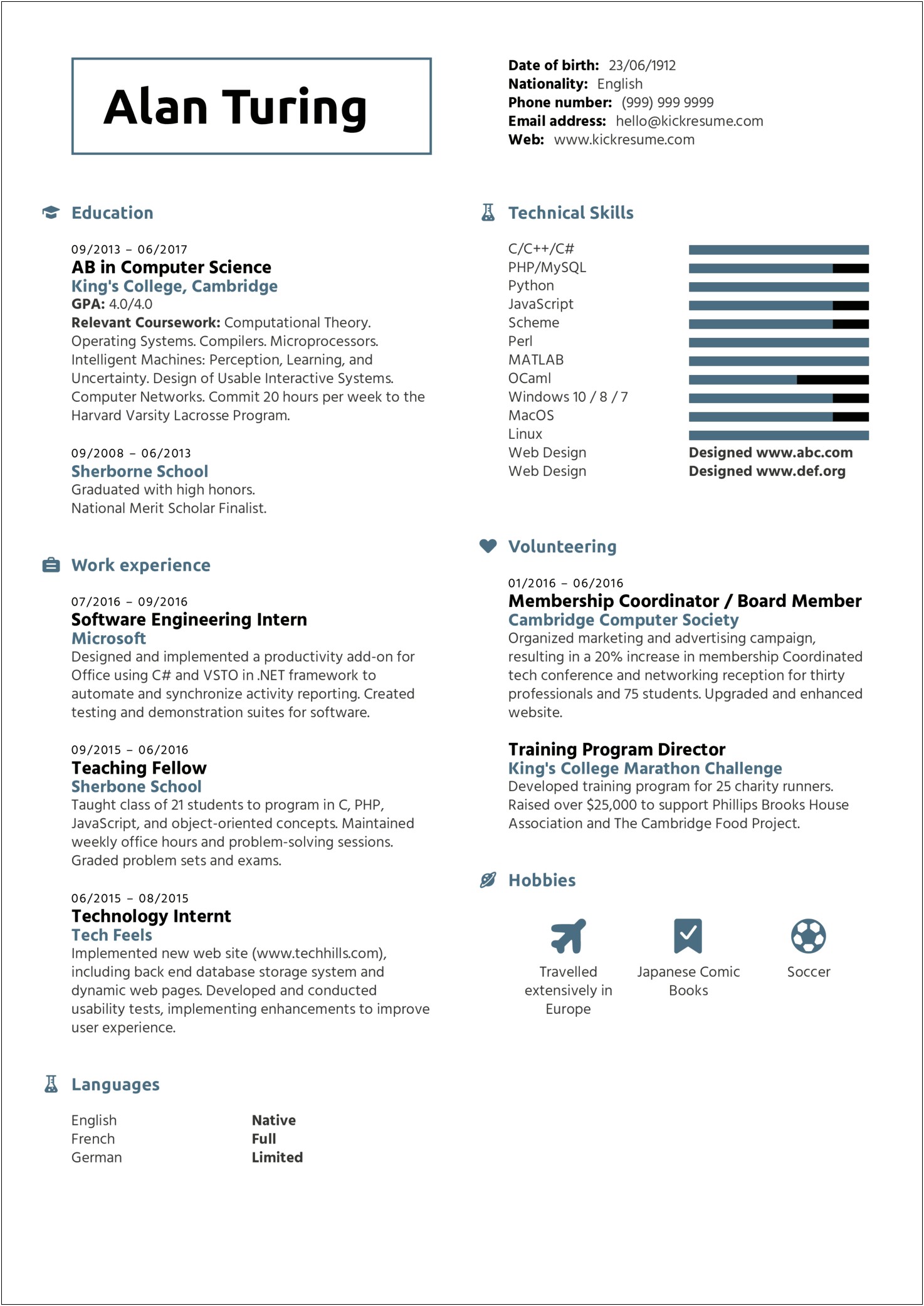 Stem Program Grad School Resume Template