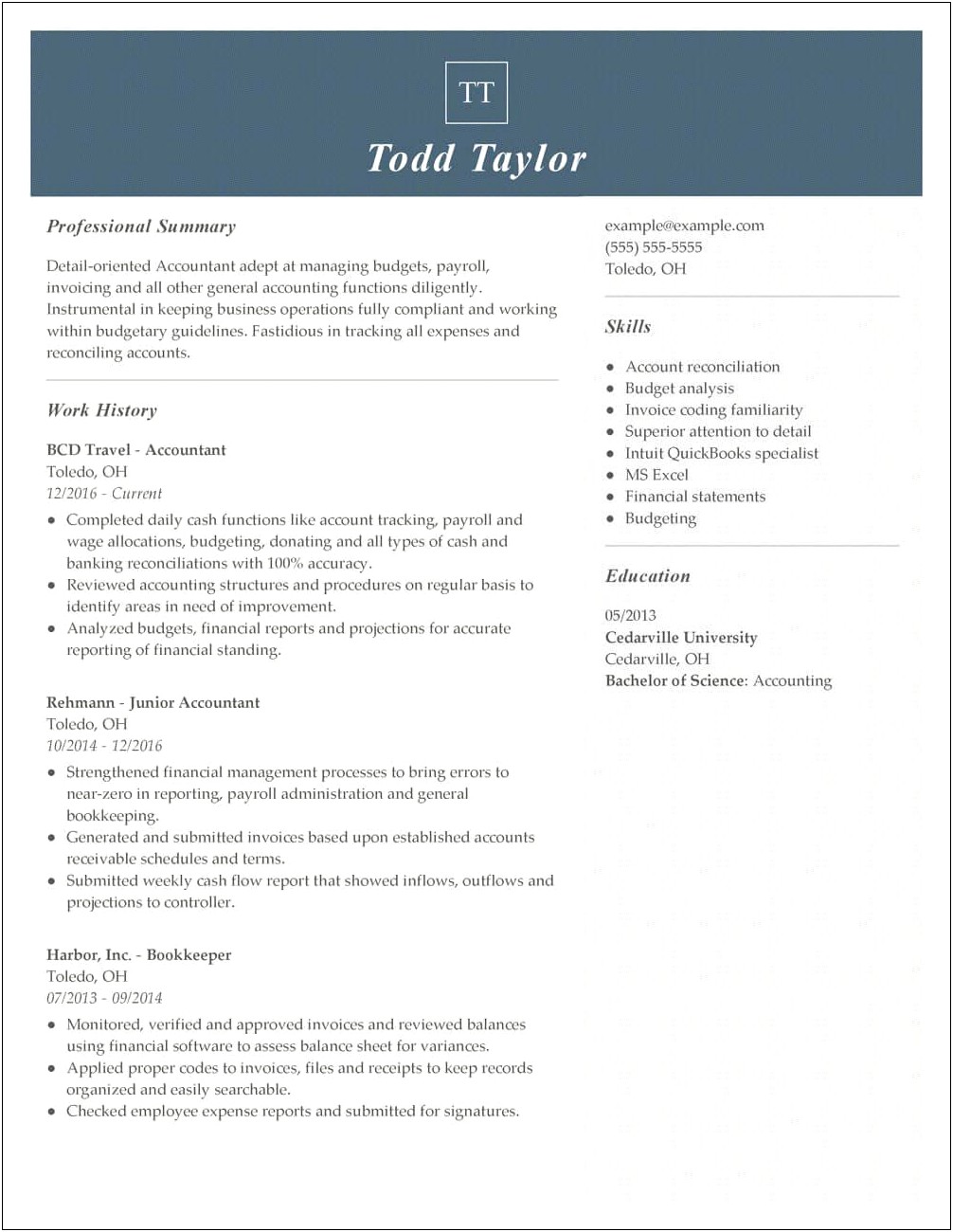 Submitting It Document Examples With Resume