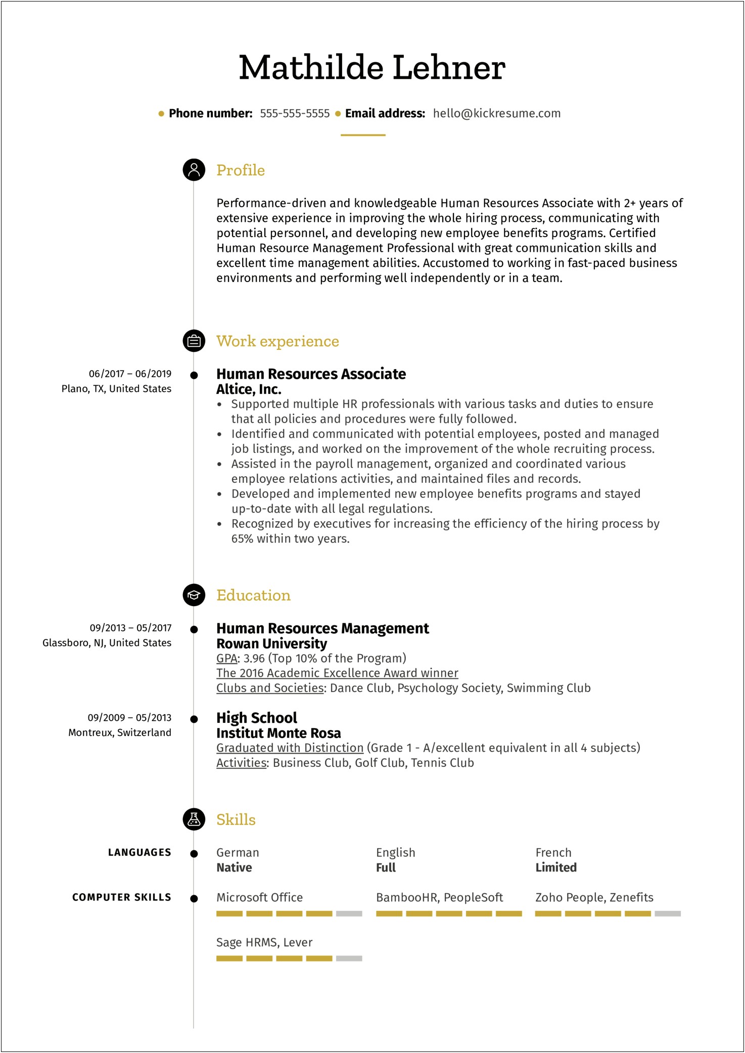 Summary For Hr Associate On Resume