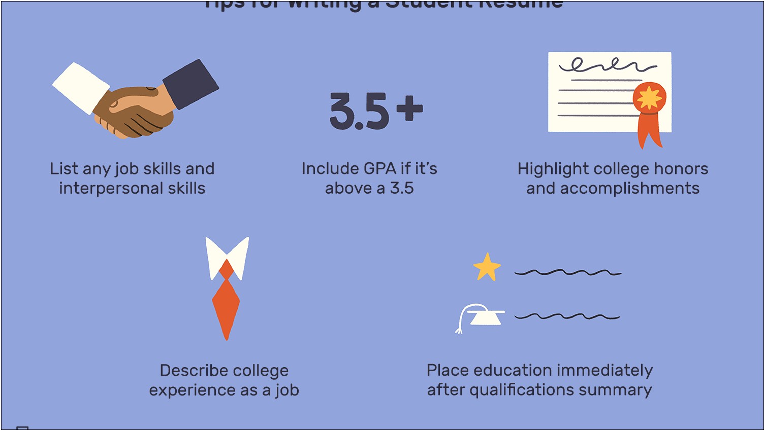 Summary Of Qualification Example For Resume