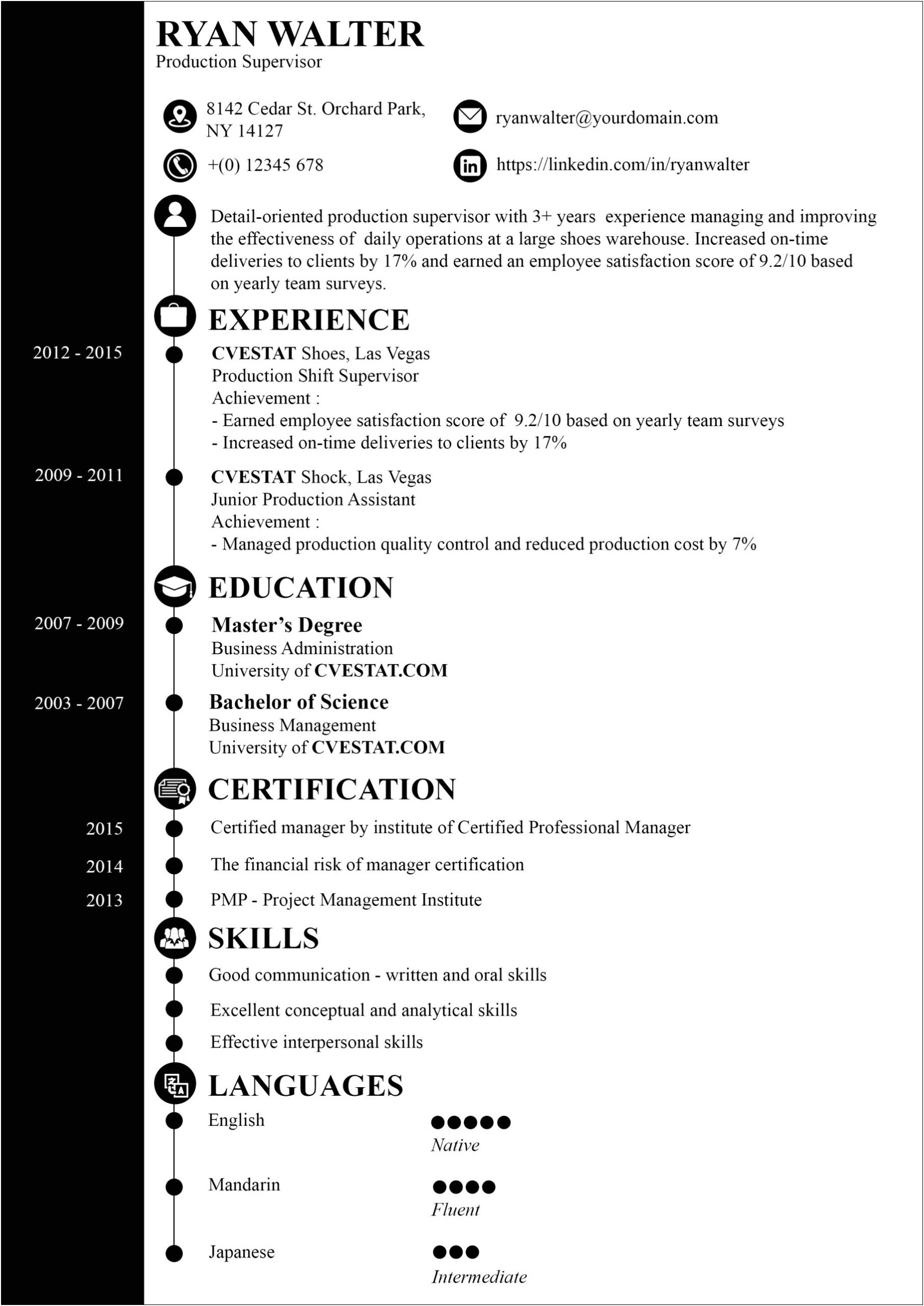 Summary Sentence For Resume Entrt Level