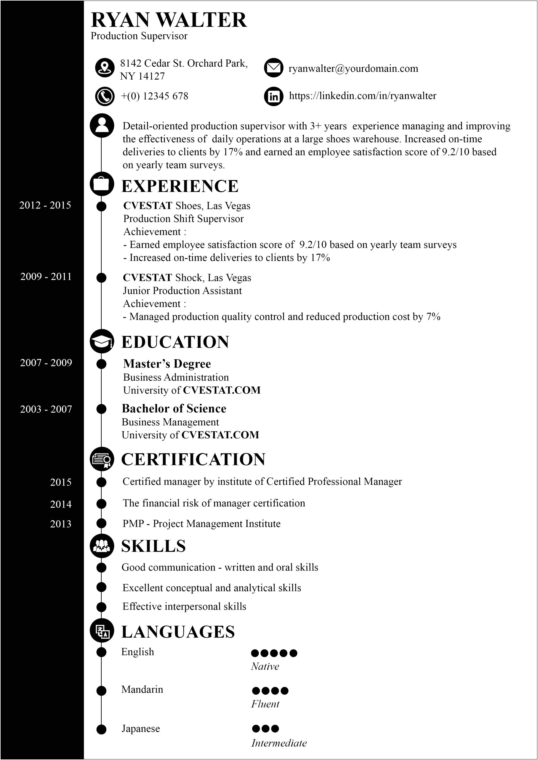 Summary Sentence For Resume Entrt Level