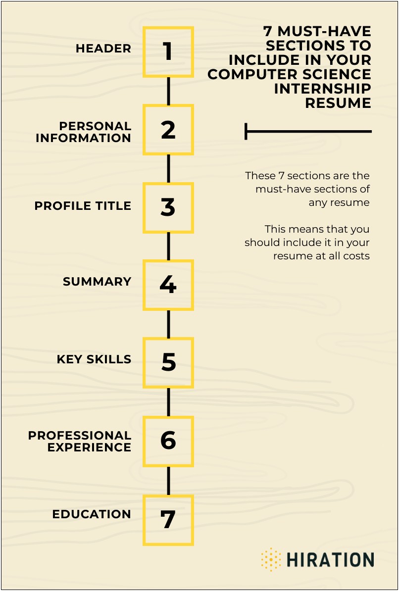 Summary Statement For Cs Student Resume