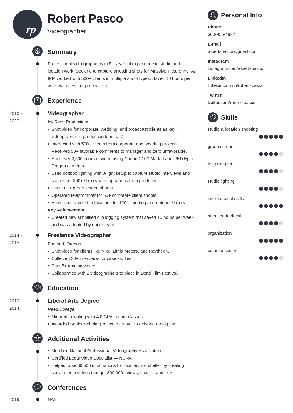 Summary Statements For Persuasive Resumes Videographer
