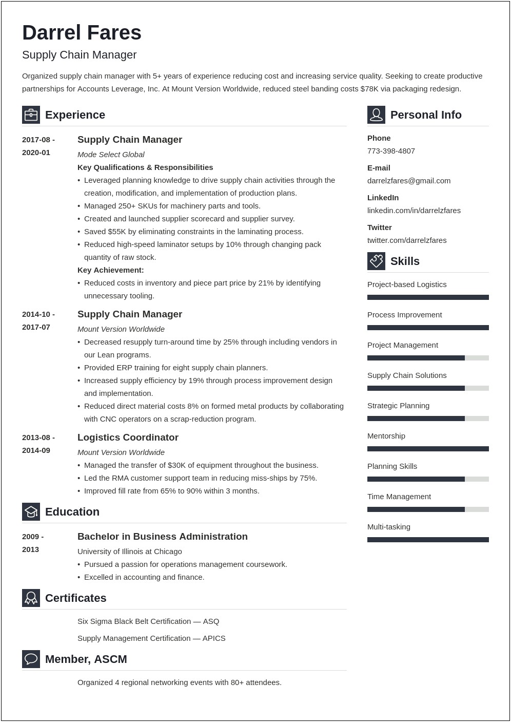 Supply Chain Quality Associate Management Resume