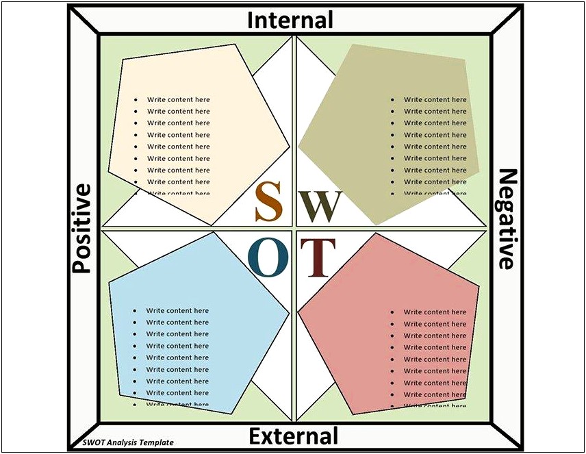 Swot Analysis Template For Media Business Free Download