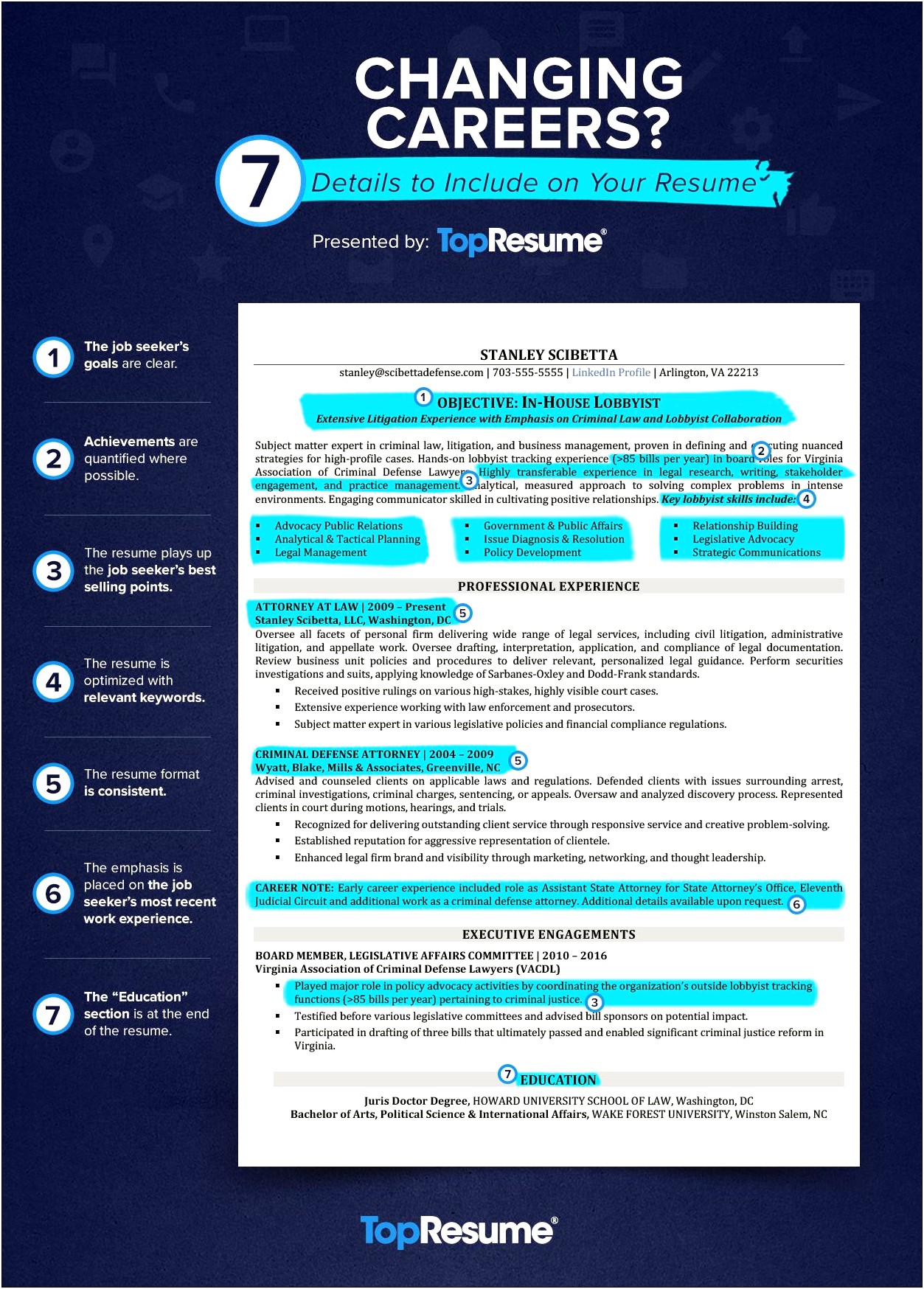 Teacher Skills For Resume Career Change