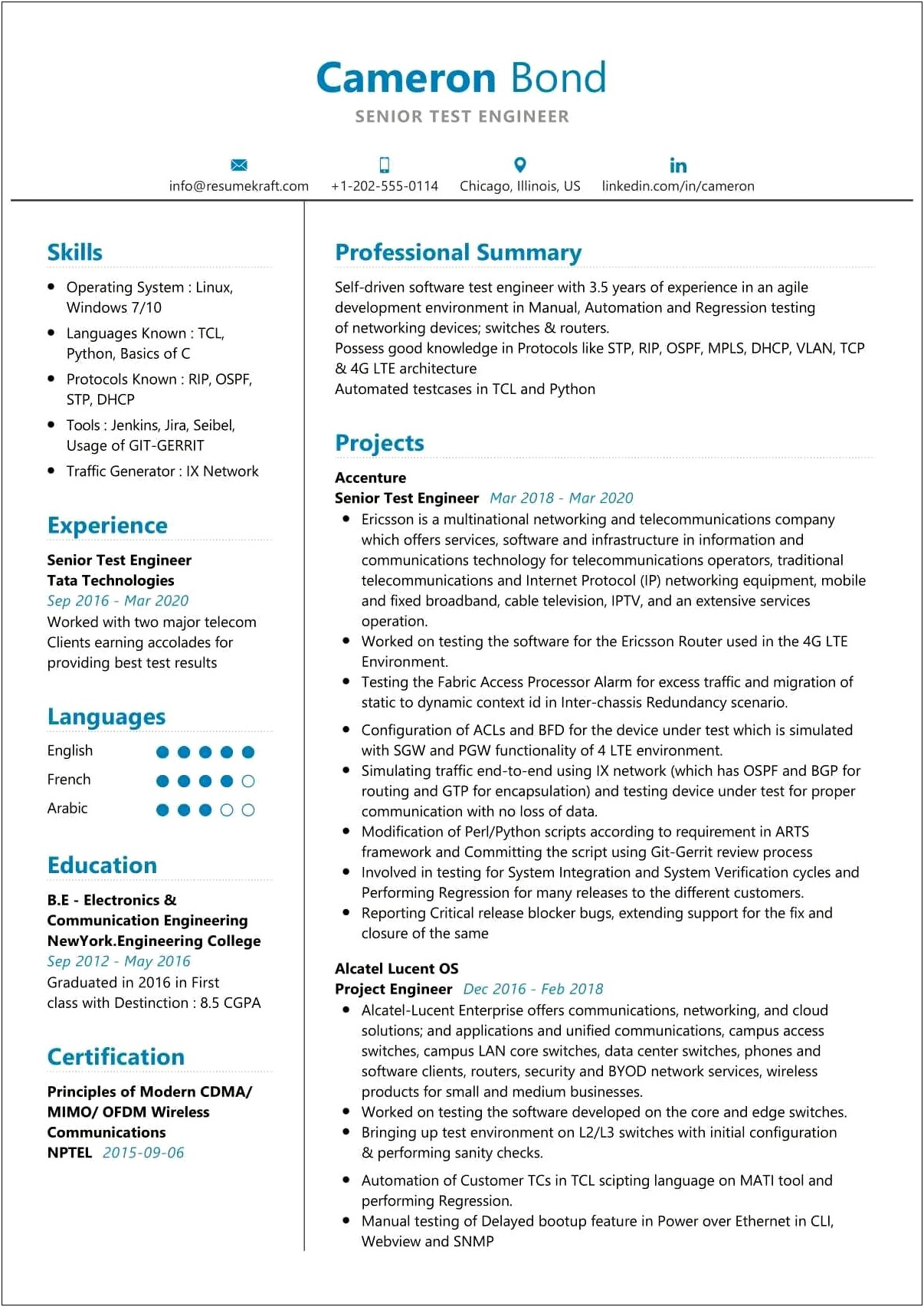 Tests That Look Good On Resumes