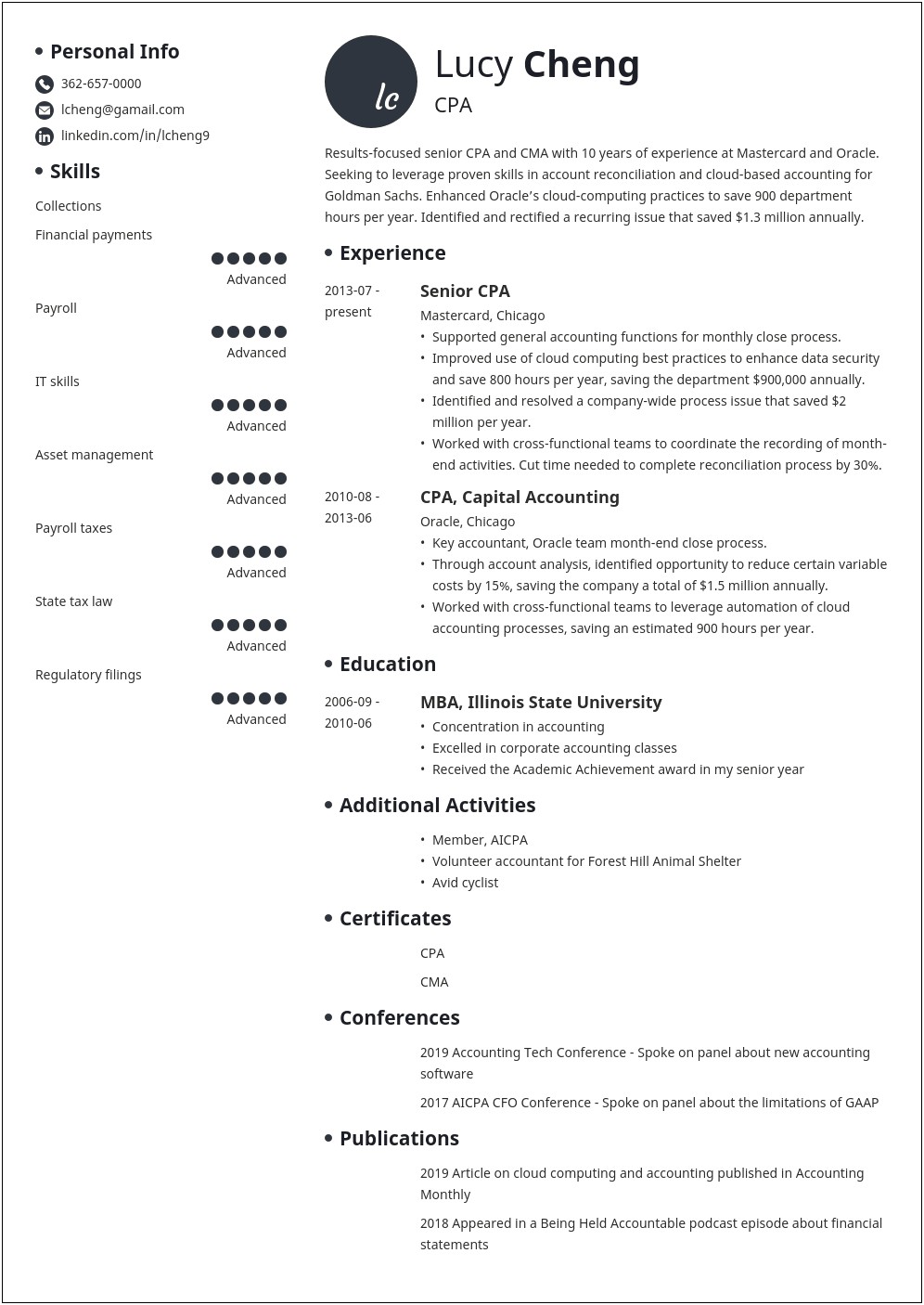 The Best Free Resume Makers Online