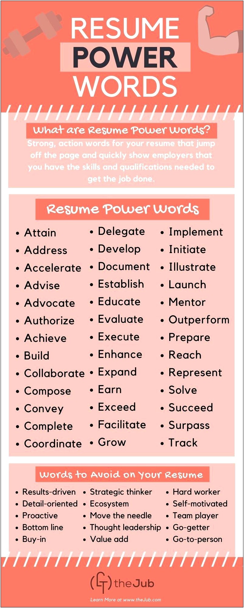 The Word Prepare In A Resume