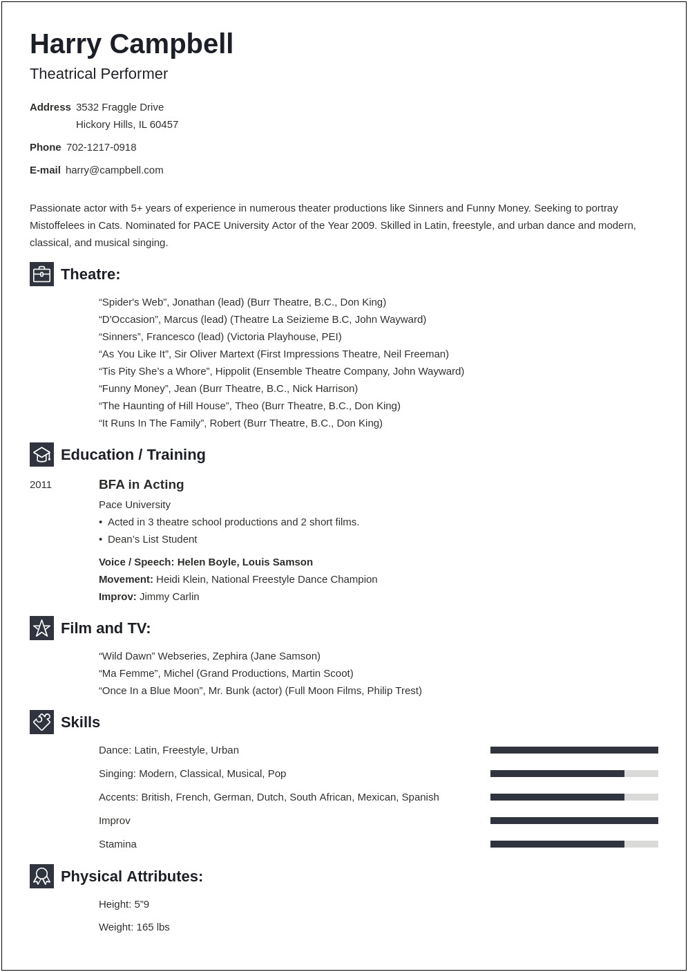 Theatre Design And Production Resume Examples