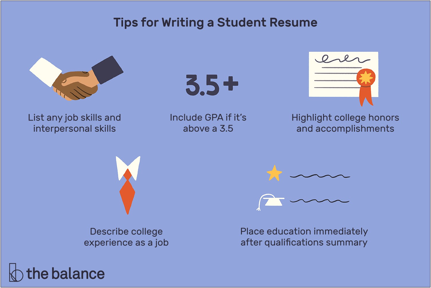 Tips For A Good Resume Summary