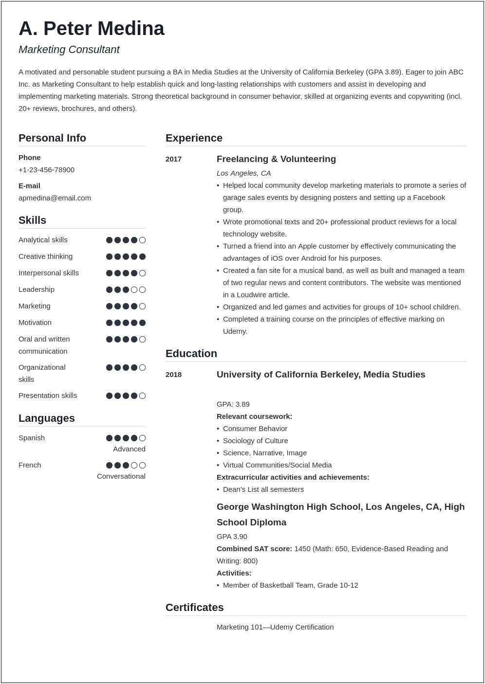 To Write A Resume With No Experience