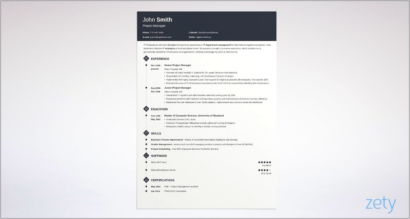 Top 10 Resume Samples For Experienced
