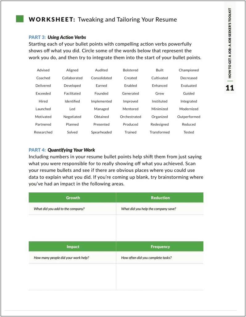 Top 50 Managerial Words For Resume