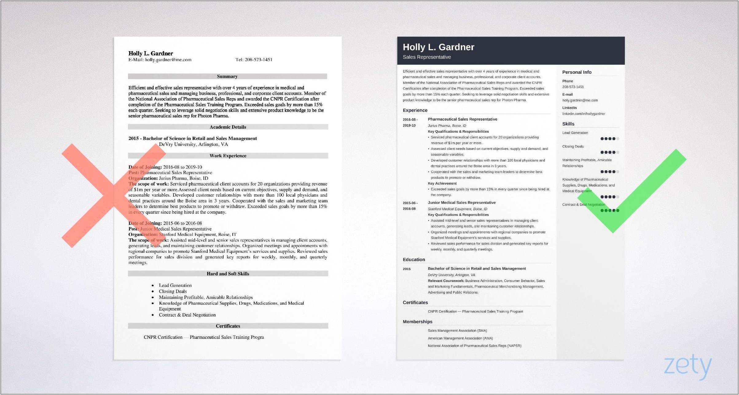 Top Free Sales Resume Word Template