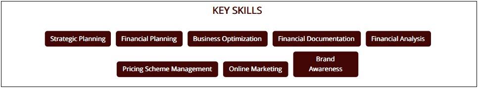 Top Skills For Mba Resume Sample