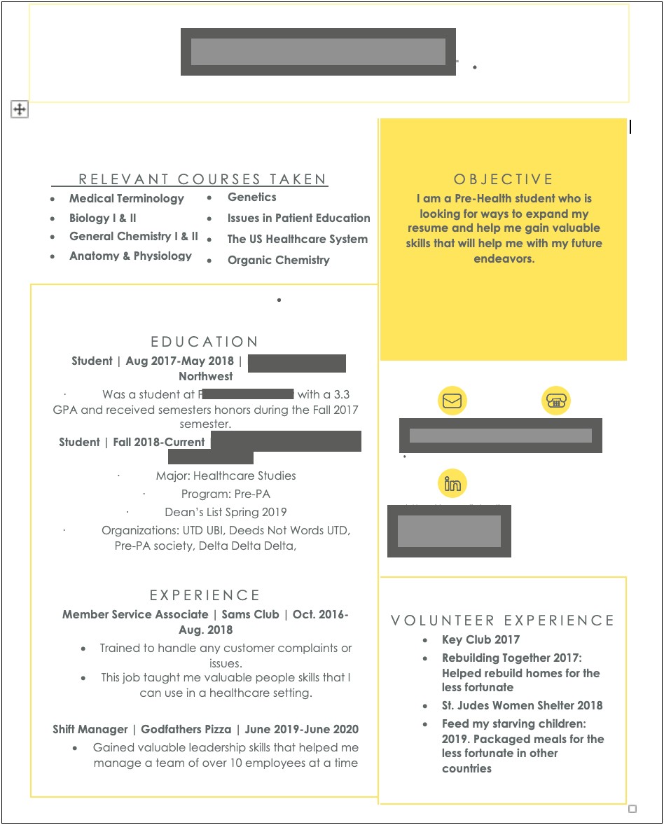 Troubleshooting Phrases To Put On Resume