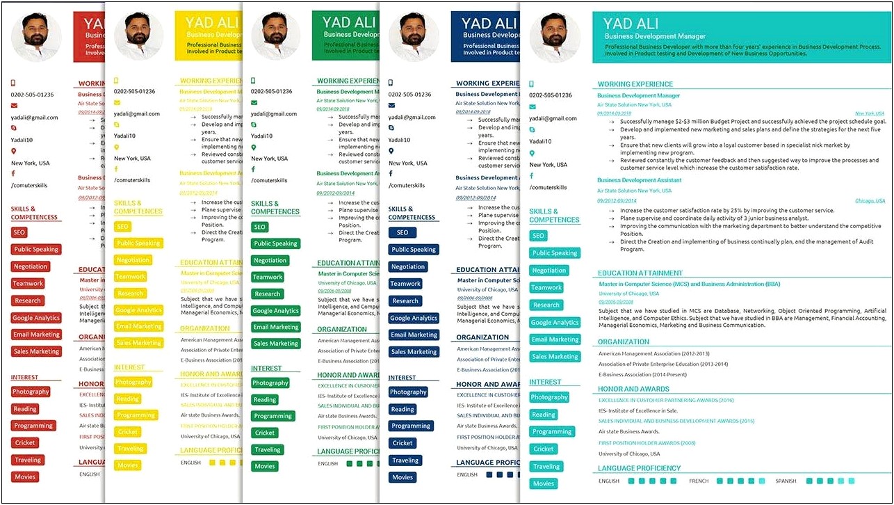 Ultimate Resume Template By Andrew Lacivita E