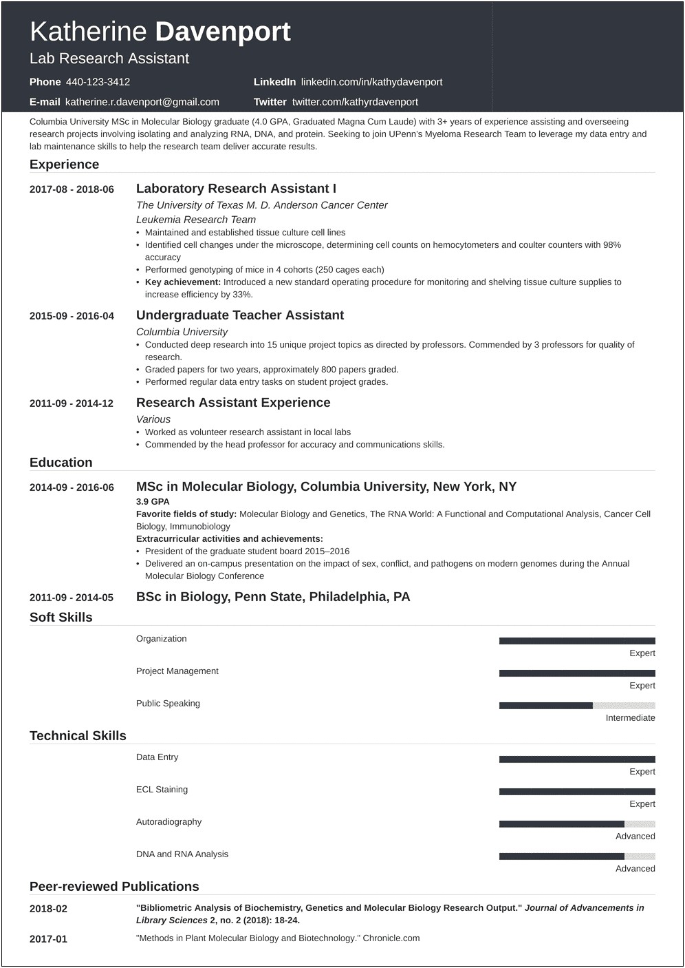 Ungergrad Reserch Volunteer Resume No Experience