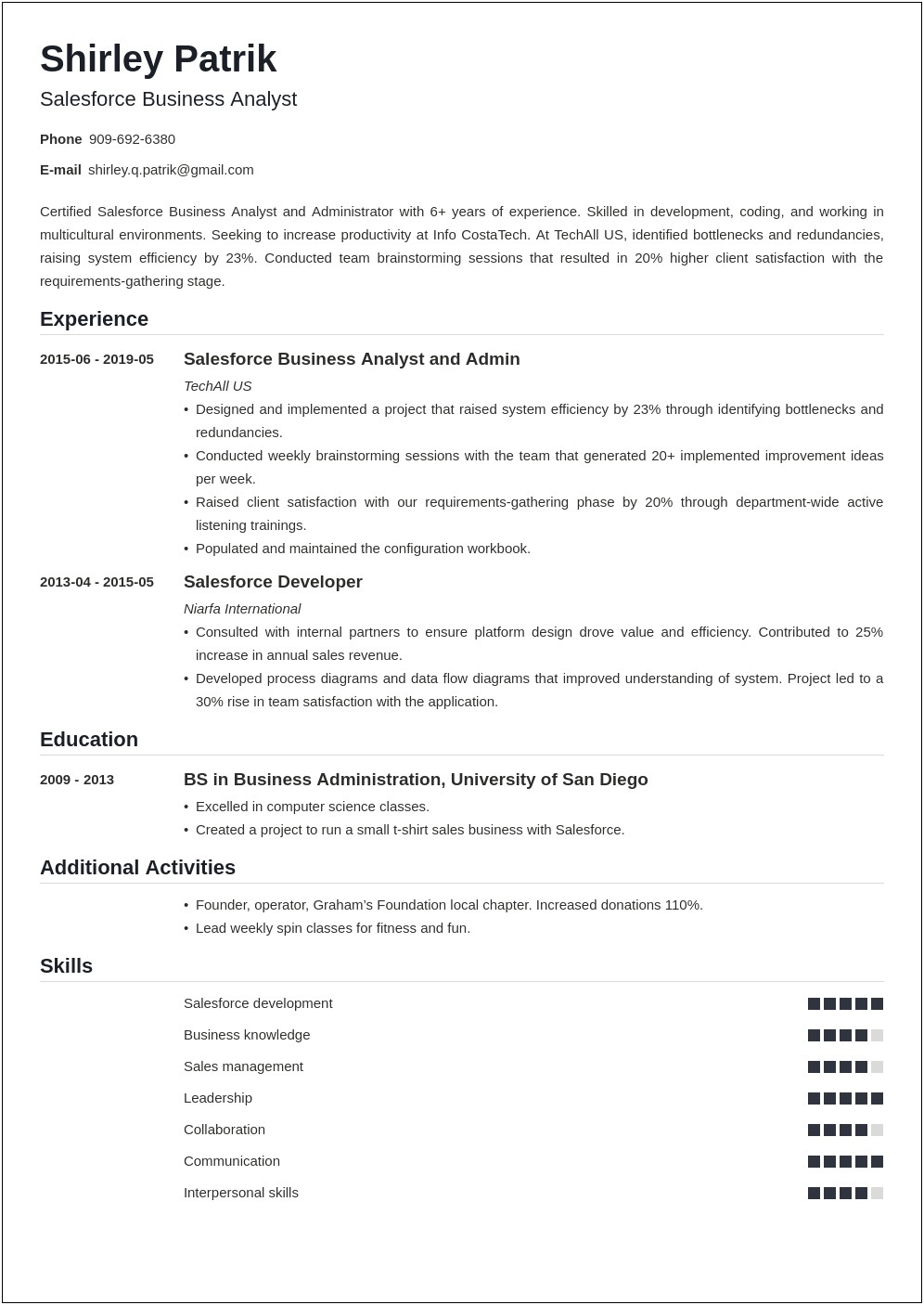 Univeristy Of San Diego Resume Template