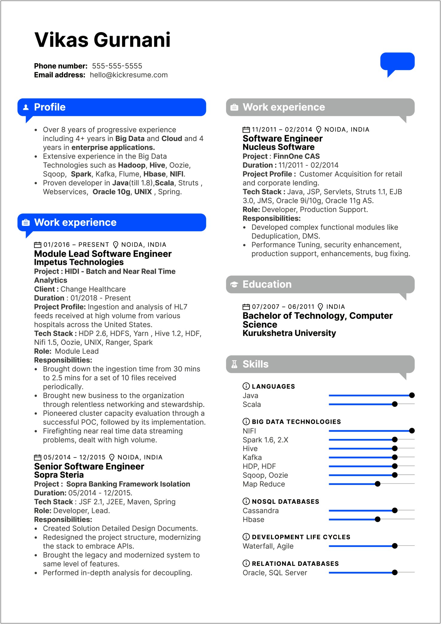 Unix Admin Database User Creation Resume Example