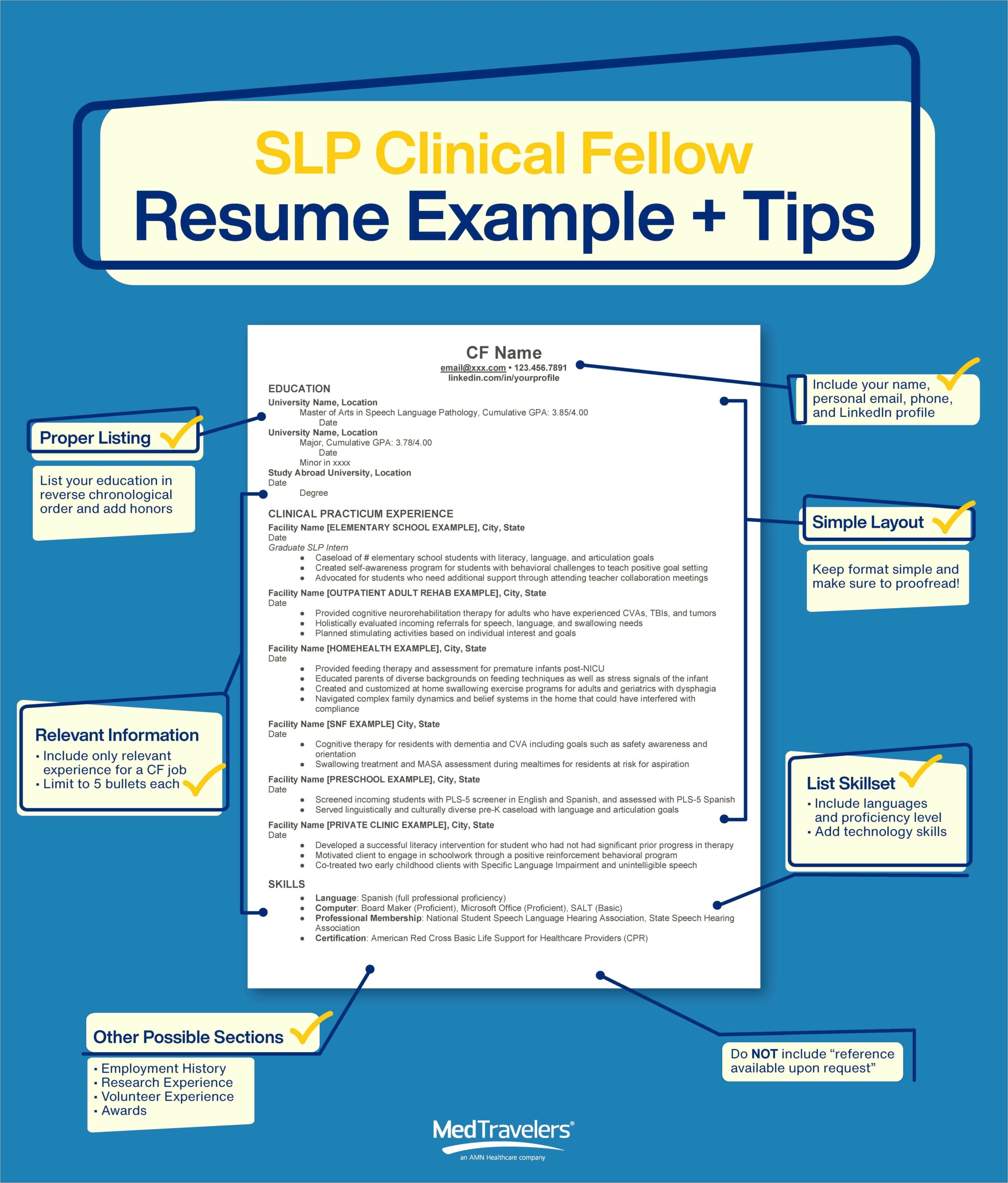 Updating Your Resume After Working Speech Pathology